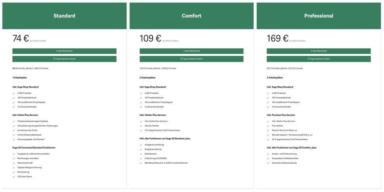 Ecommerce ERP Sage