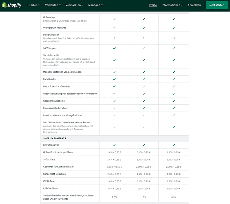 Shopify Payments